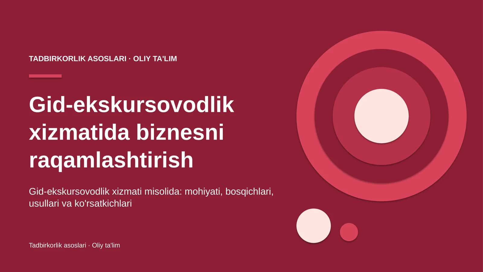 gid ekskursovodlik xizmatida biznesni raqamlashtirish 1666 1