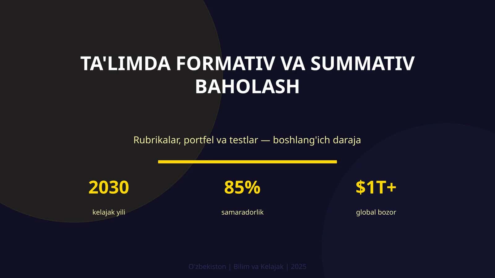 Ta'limda formativ va summativ baholash 1
