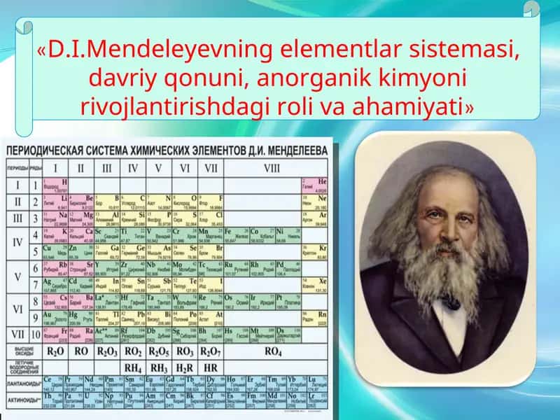 D.I.Mendeleyevning elementlar sistemasi, davriy qonuni, anorganik kimyoni rivojlantirishdagi roli va ahamiyati 1