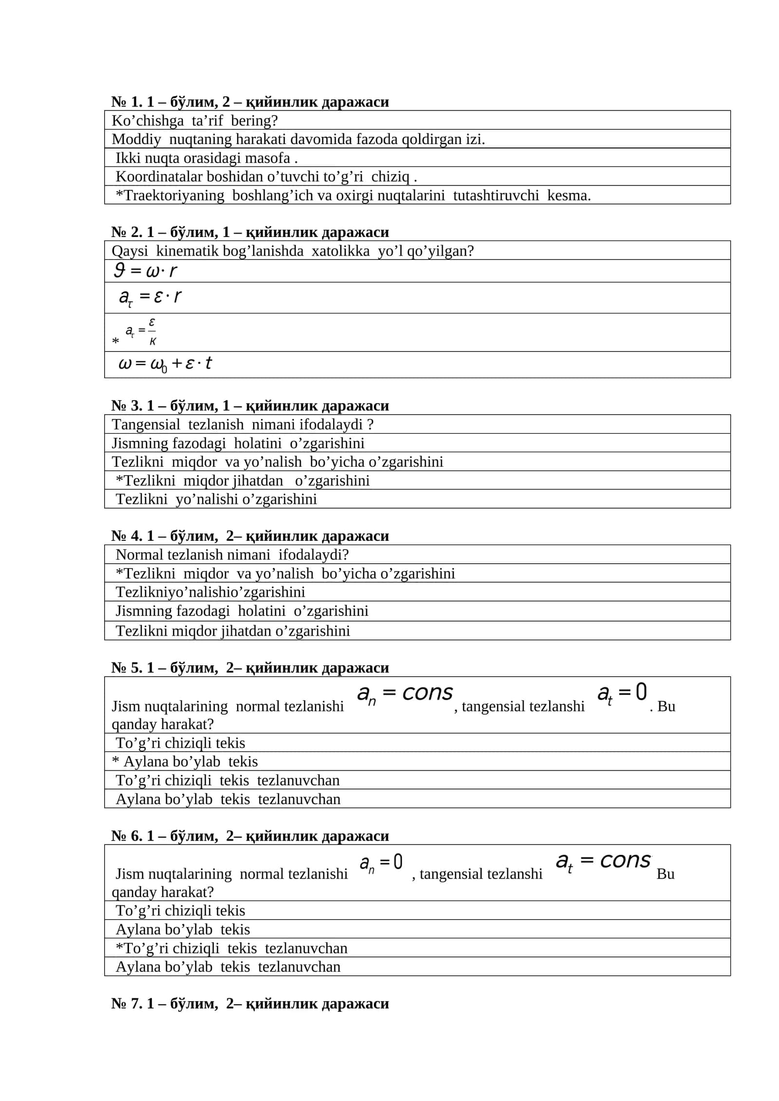 Fizika fanidan test 1