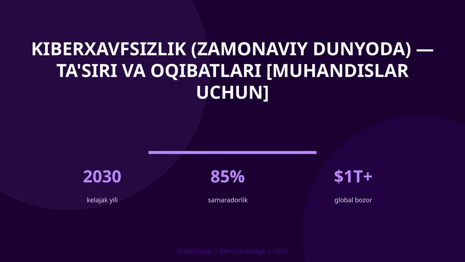 KIBERXAVFSIZLIK (ZAMONAVIY DUNYODA) — TA'SIRI VA OQIBATLARI [MUHANDISLAR UCHUN] 1