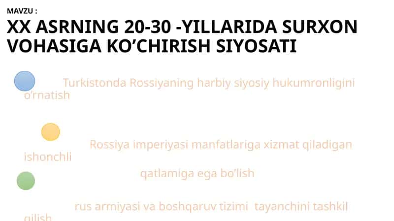 XX asrning 20-30-yillarida Surxon vohasiga ko'chirish siyosati 1