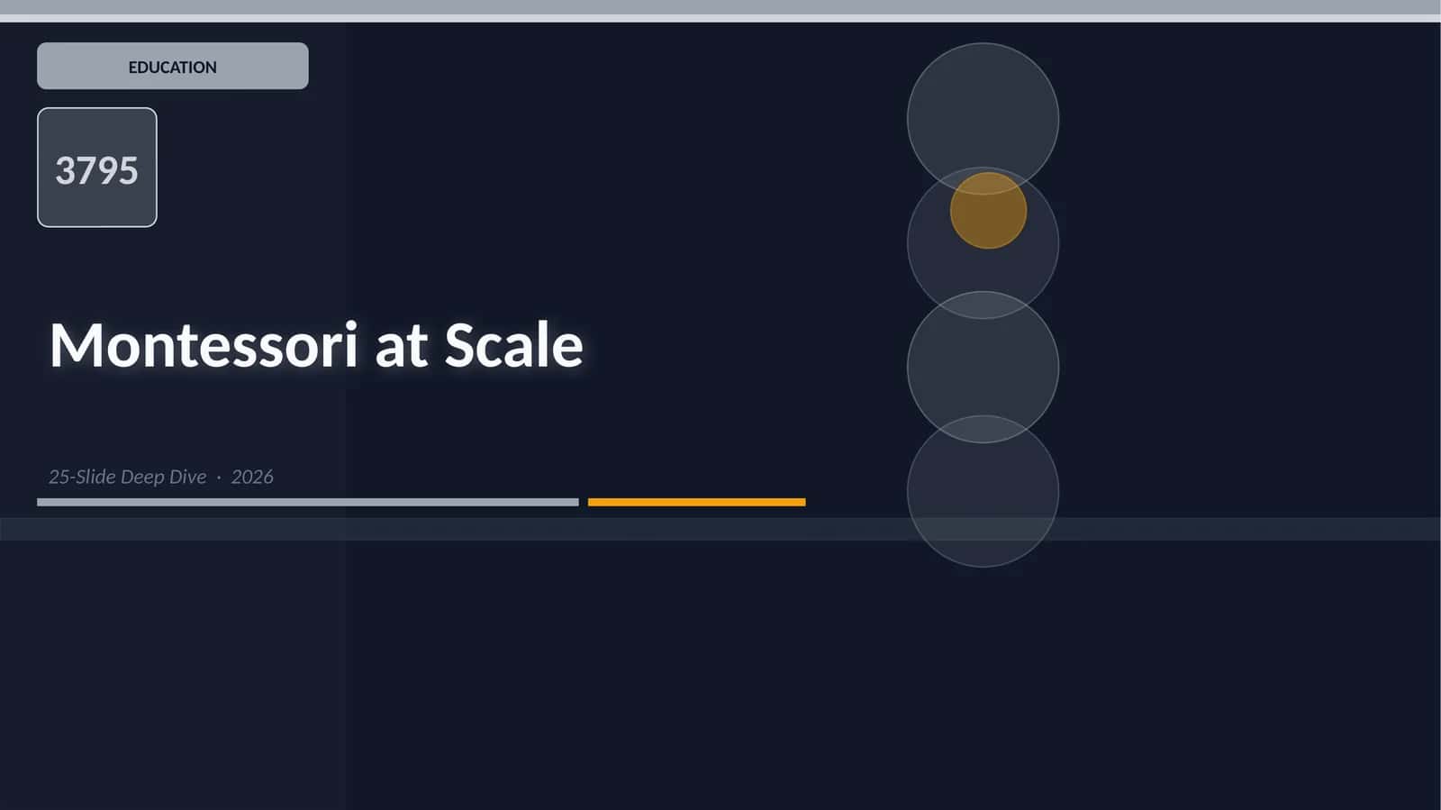 Montessori at Scale 1