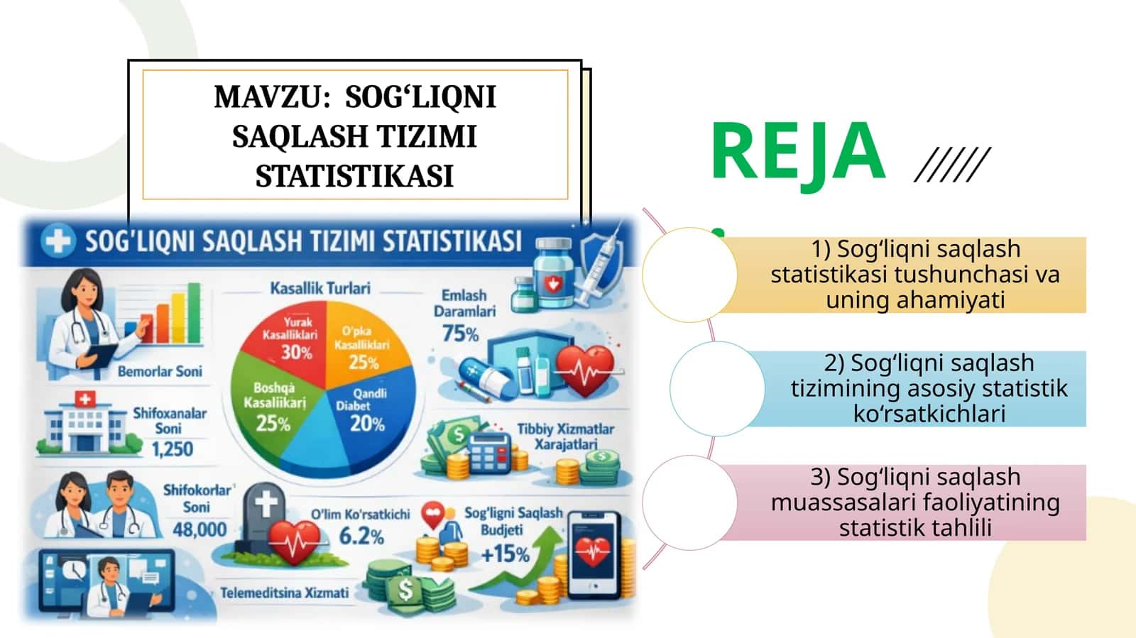 SOGʻLIQNI SAQLASH TIZIMI STATISTIKASI 1