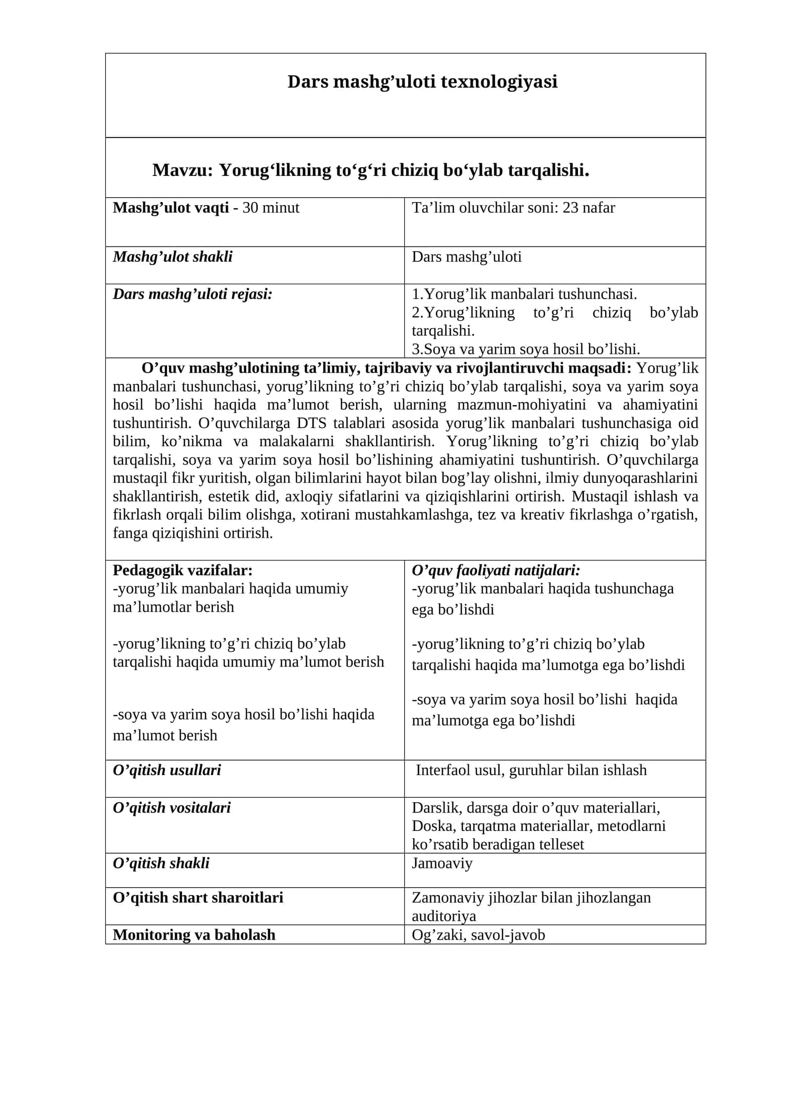 Yorug‘likning toʻg‘ri chiziq boʻylab tarqalishi mavzusida tayyor sifatli dars ishlanmasi mavzusida tayyor sifatli dars ishlanmasi. 1