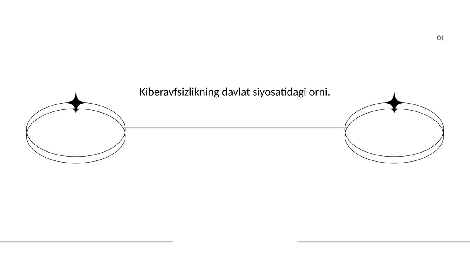 Kiberavfsizlikning davlat siyosatidagi orni 1