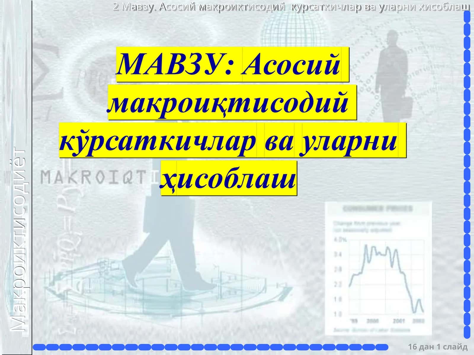 Асосий макроиктисодий кўрсаткичлар 1
