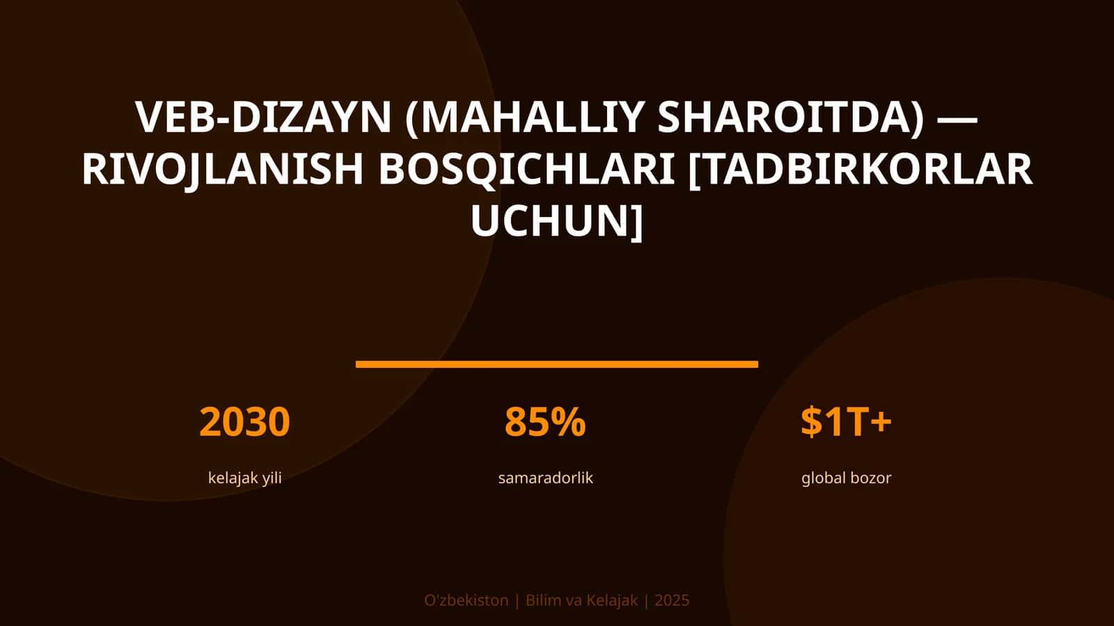 VEB-DIZAYN (MAHALLIY SHAROITDA) — RIVOJLANISH BOSQICHLARI [TADBIRKORLAR UCHUN] 1