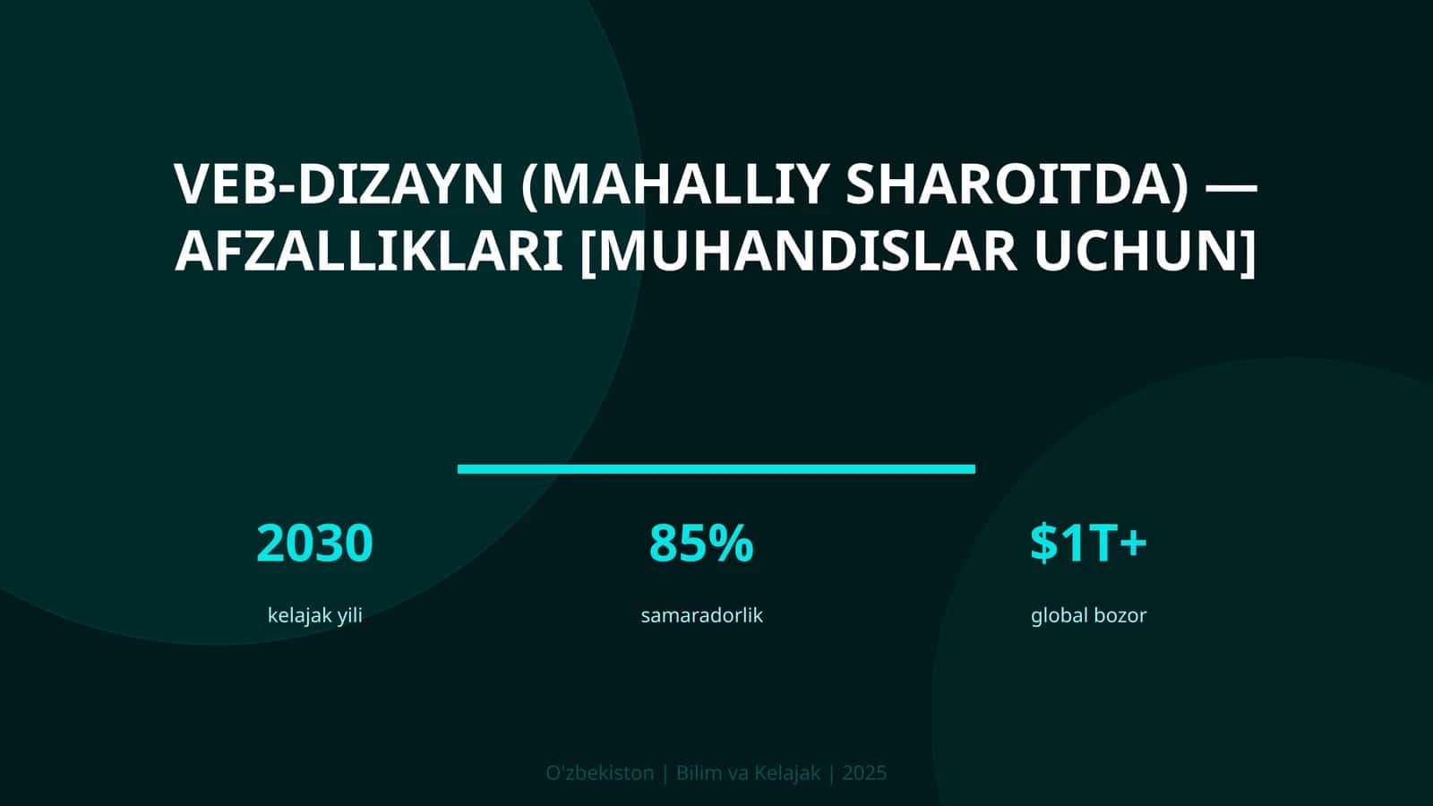 Veb-dizayn (mahalliy sharoitda) — afzalliklari [muhandislar uchun] 1