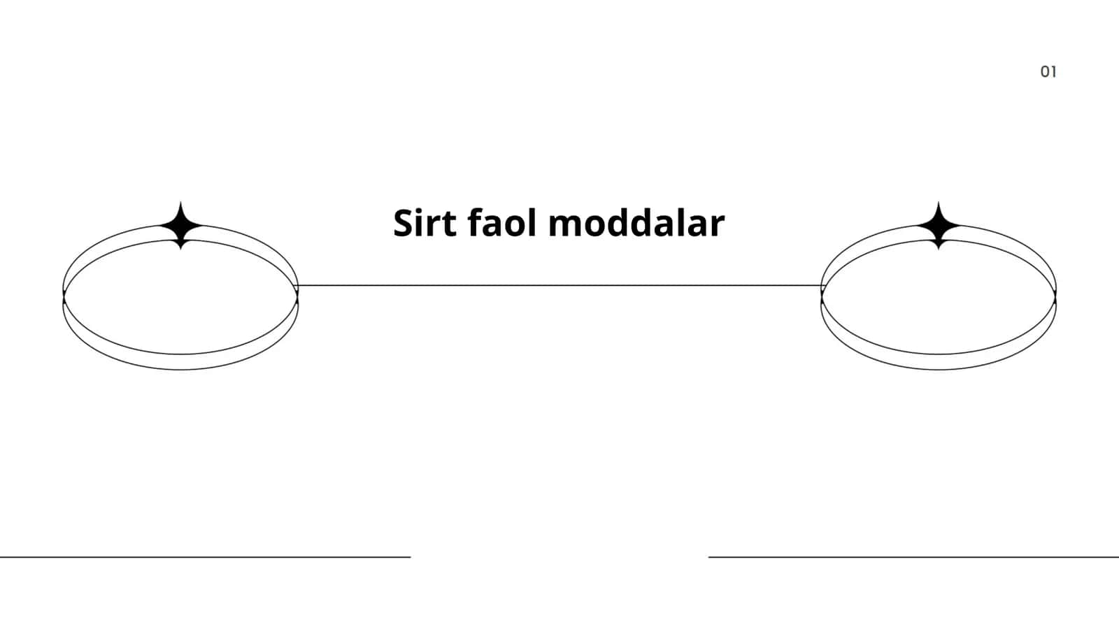 Sirt faol moddalar 1