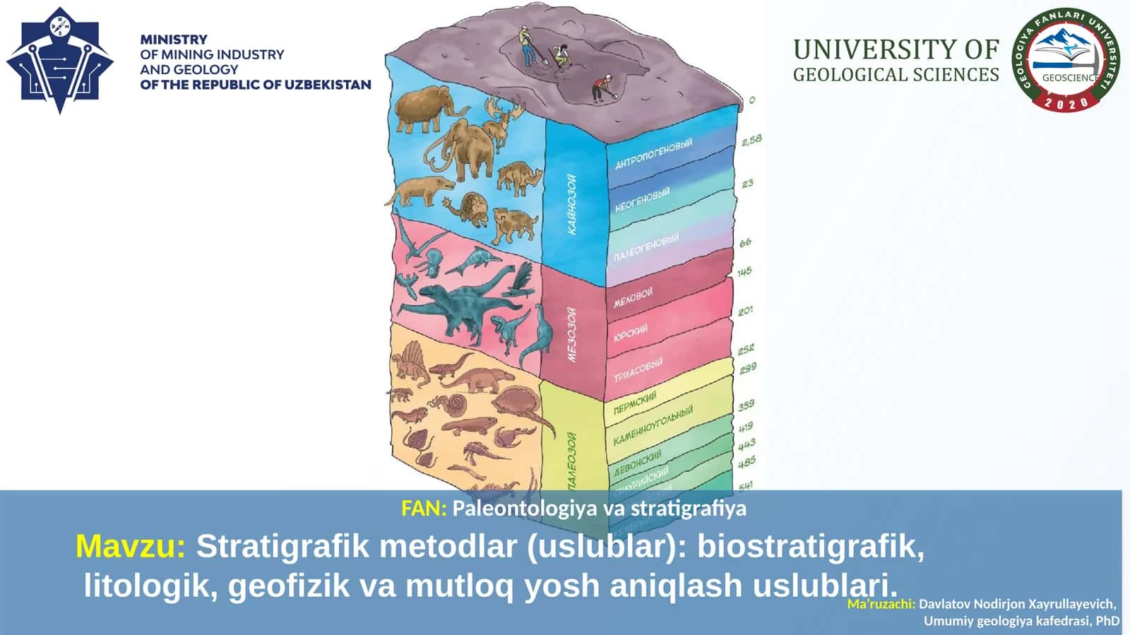 Stratigrafik metоdlar (uslublar): biоstratigrafik, litоlоgik, geоfizik va mutlоq yosh aniqlash uslublari 1