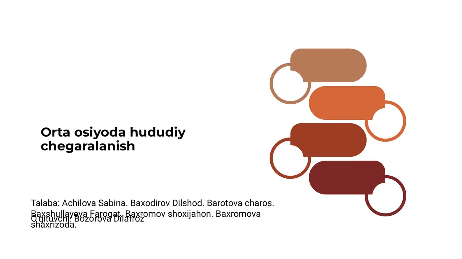Orta Osiyoda Hududiy Chegaralanish 1
