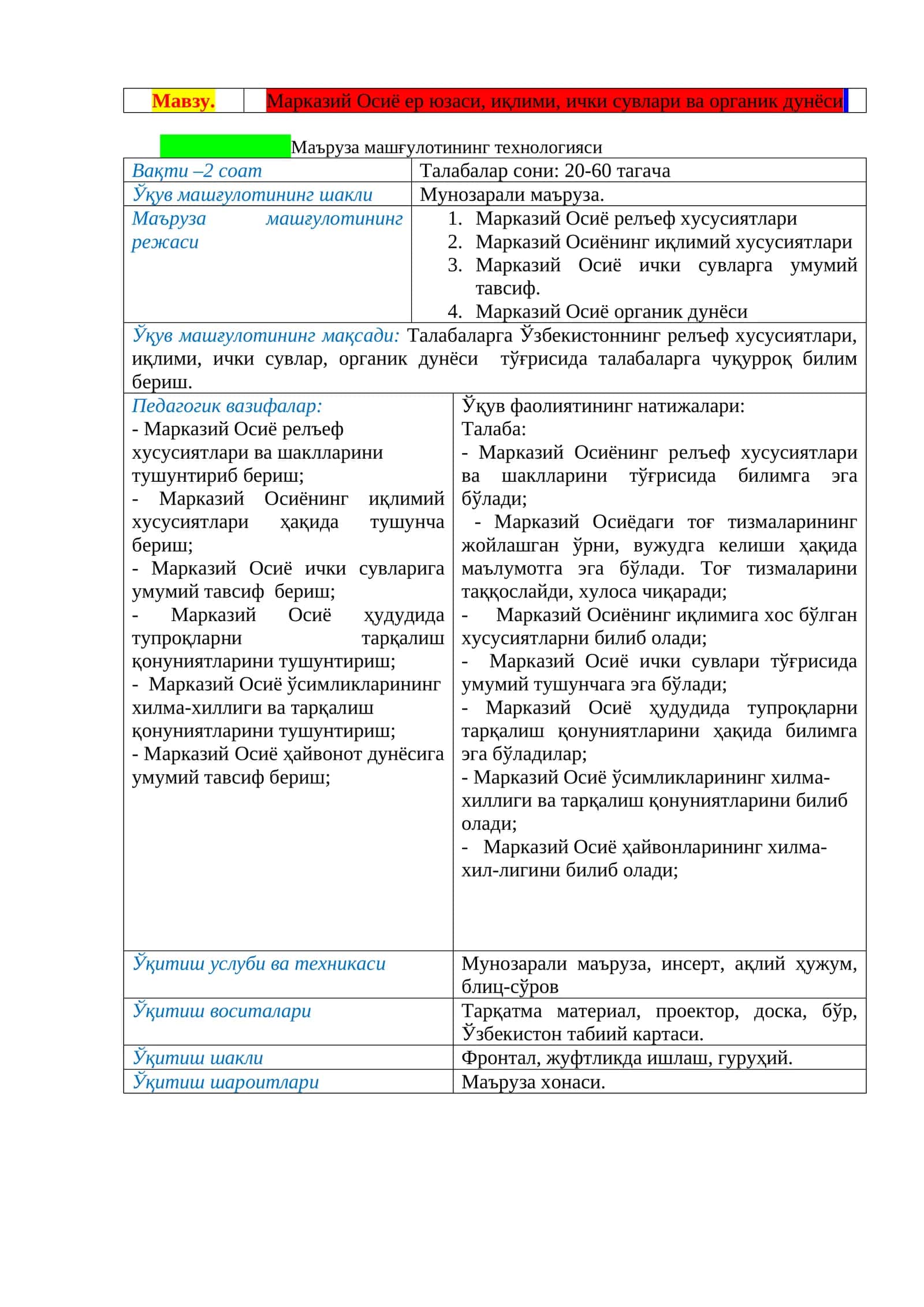 Марказий Осиё ер юзаси, иқлими, ички сувлари ва органик дунёси 1