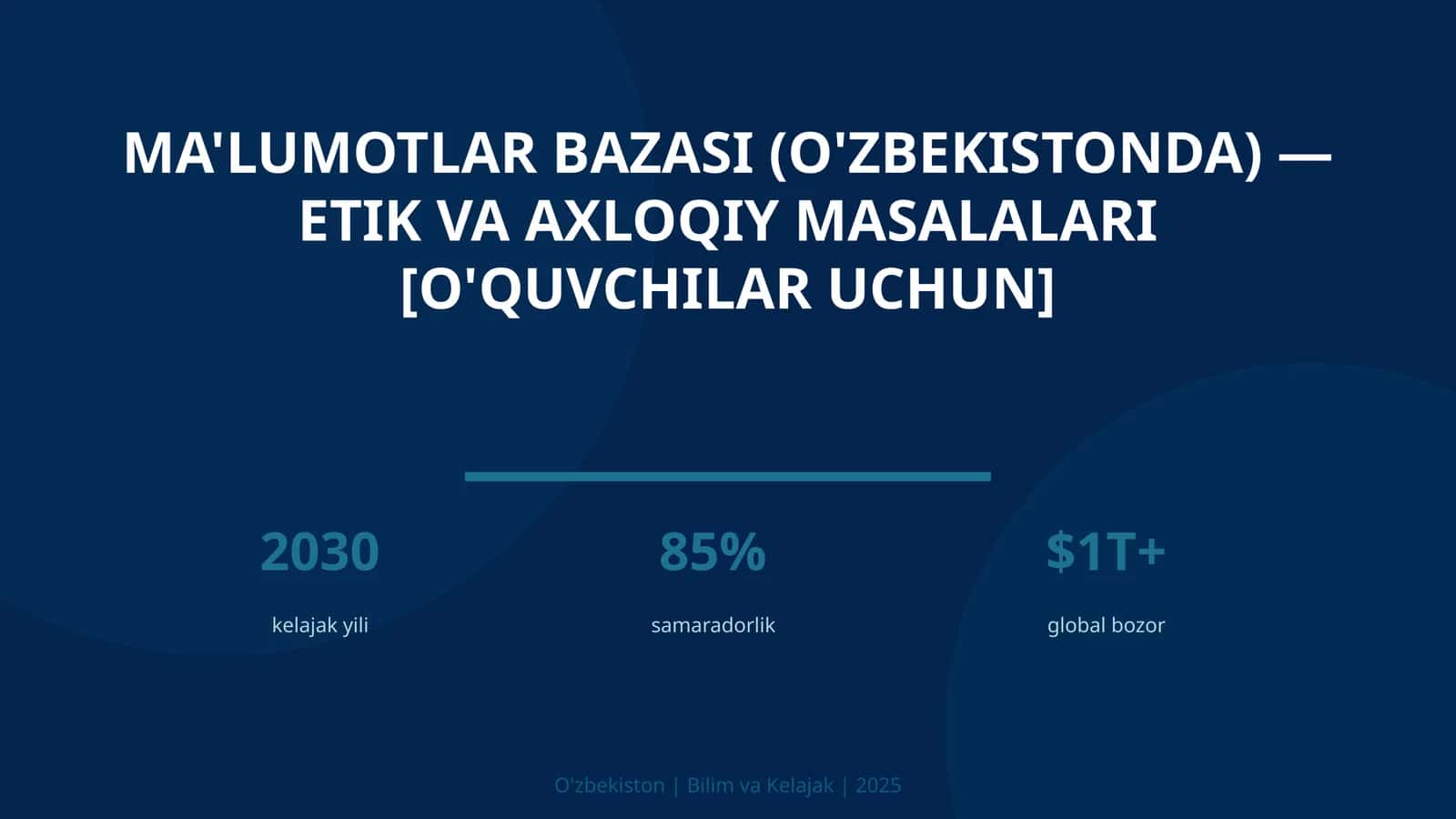 Ma'lumotlar bazasi (O'zbekistonda) — etik va axloqiy masalalari [o'quvchilar uchun] 1