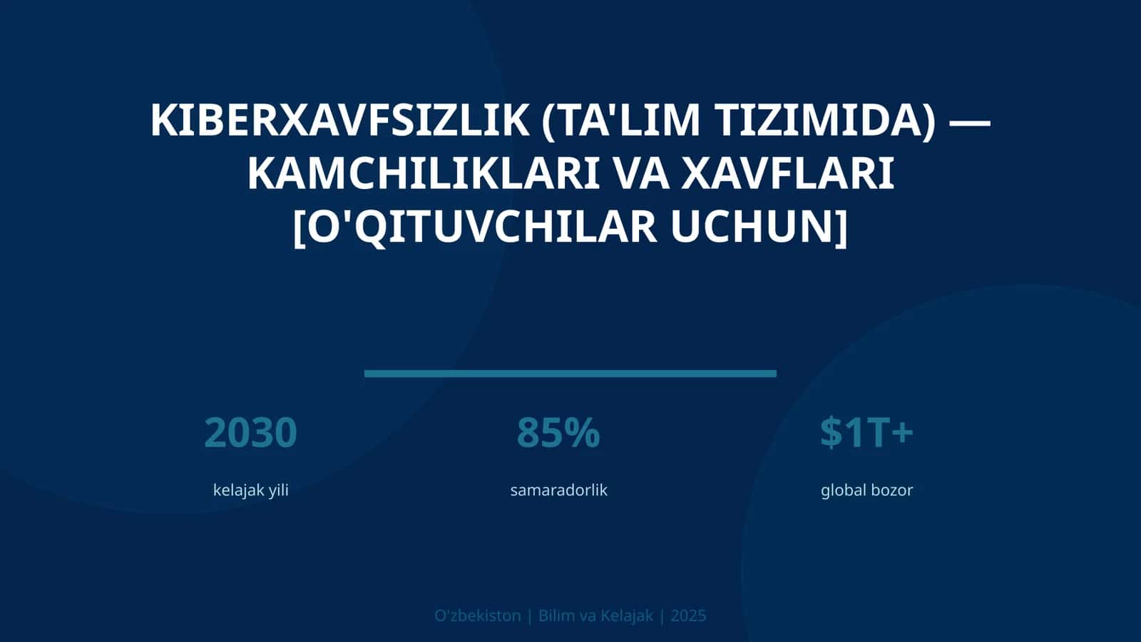 KIBERXAVFSIZLIK (TA'LIM TIZIMIDA) — KAMCHILIKLARI VA XAVFLARI [O'QITUVCHILAR UCHUN] 1