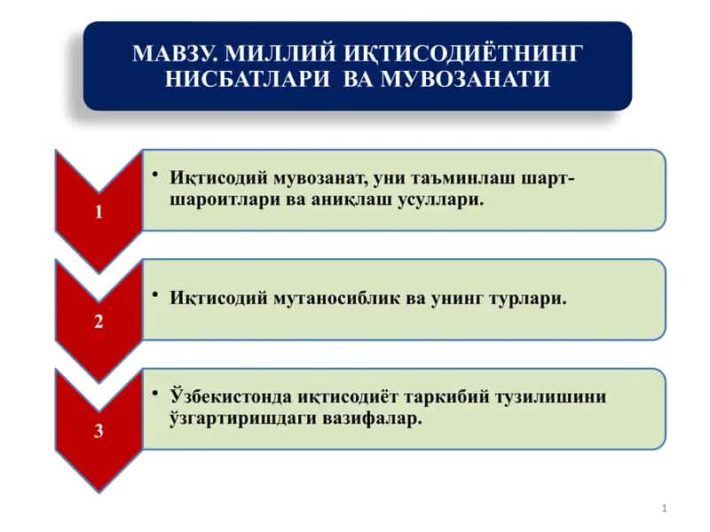 Иқтисодий мувозанат 1