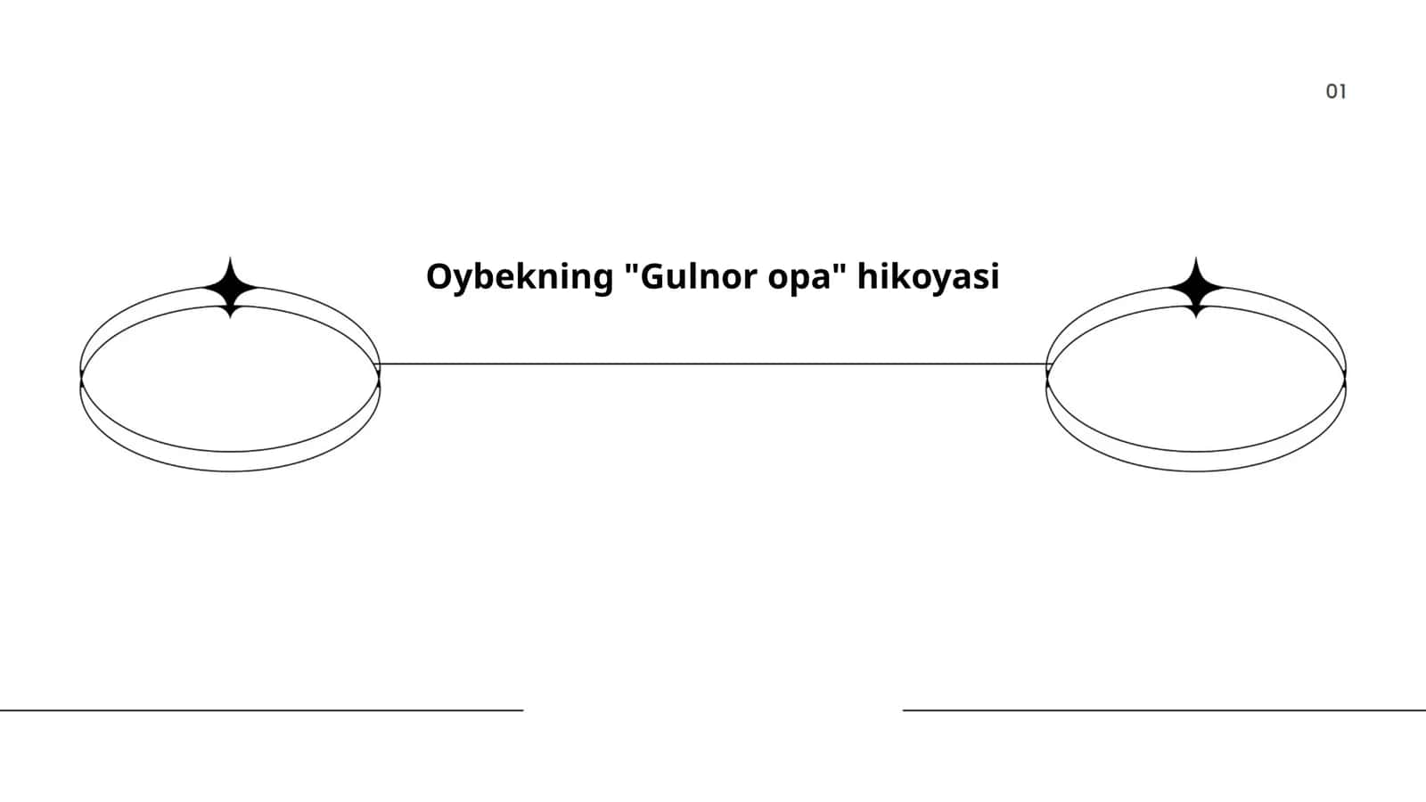 Asar qahramonlari 1
