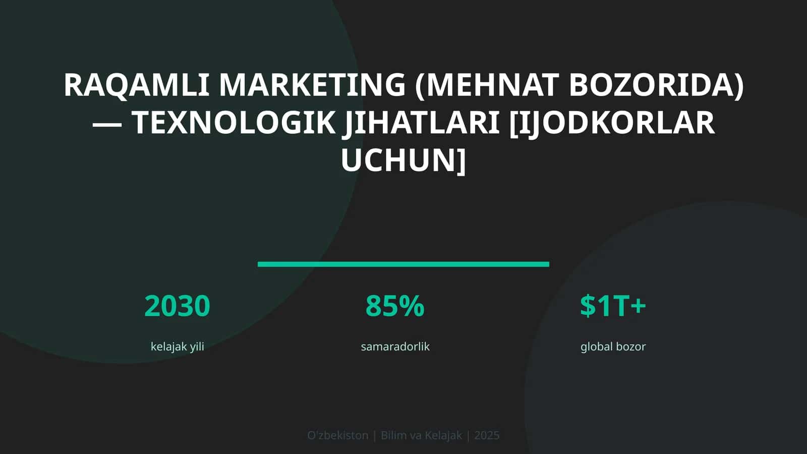 Raqamli marketing (mehnat bozorida) — texnologik jihatlari [ijodkorlar uchun] 1