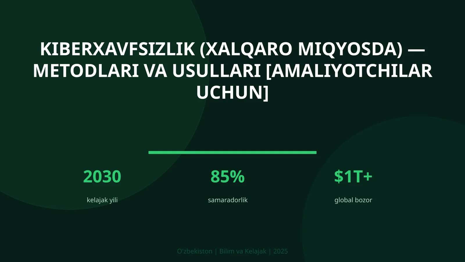 KIBERXAVFSIZLIK (XALQARO MIQYOSDA) — METODLARI VA USULLARI [AMALIYOTCHILAR UCHUN] 1