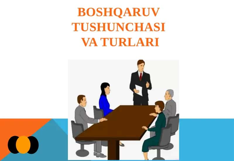 Boshqaruv Tushunchasi va Turlari 1