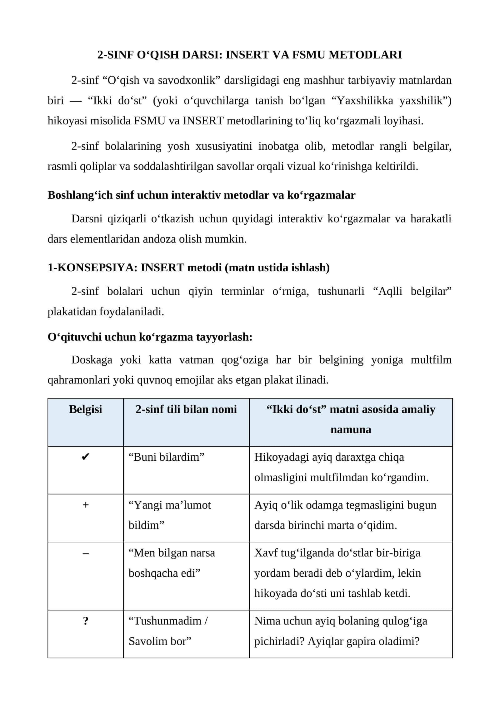 2-SINF O‘QISH DARSI: INSERT VA FSMU METODLARI 1
