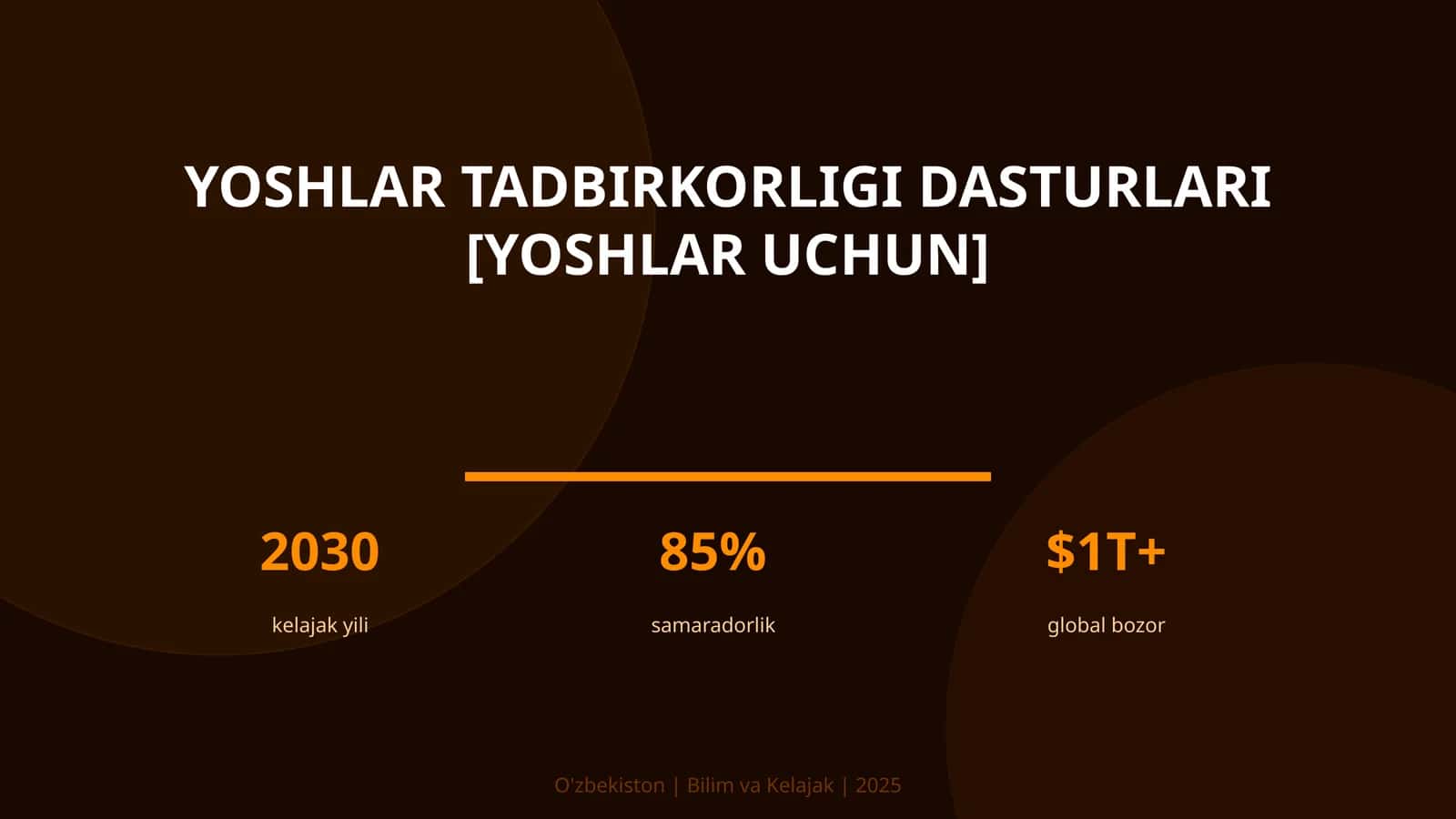 Yoshlar tadbirkorligi dasturlari [yoshlar uchun] 1