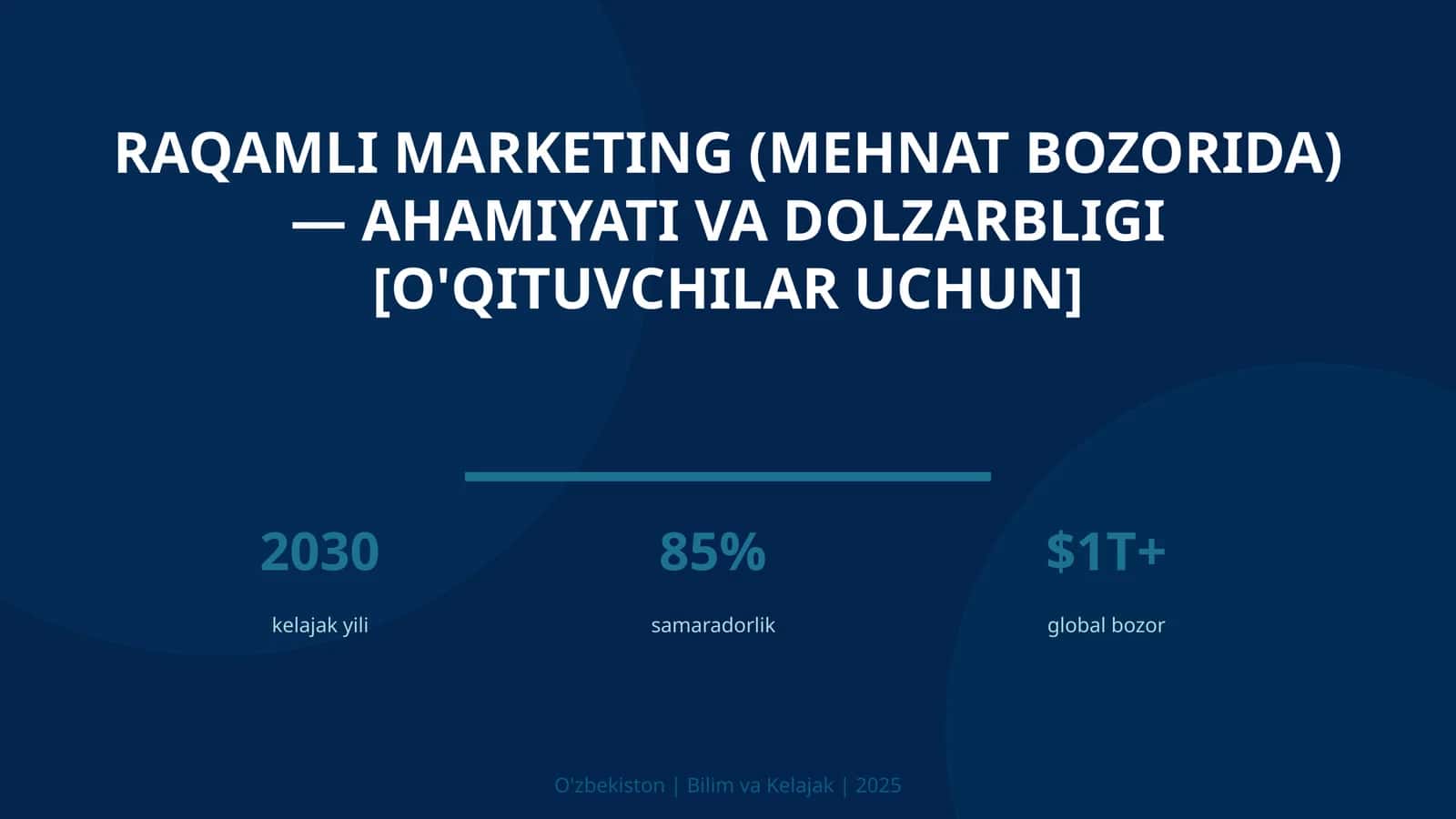 Raqamli marketing (mehnat bozorida) — ahamiyati va dolzarbligi [o'qituvchilar uchun] 1