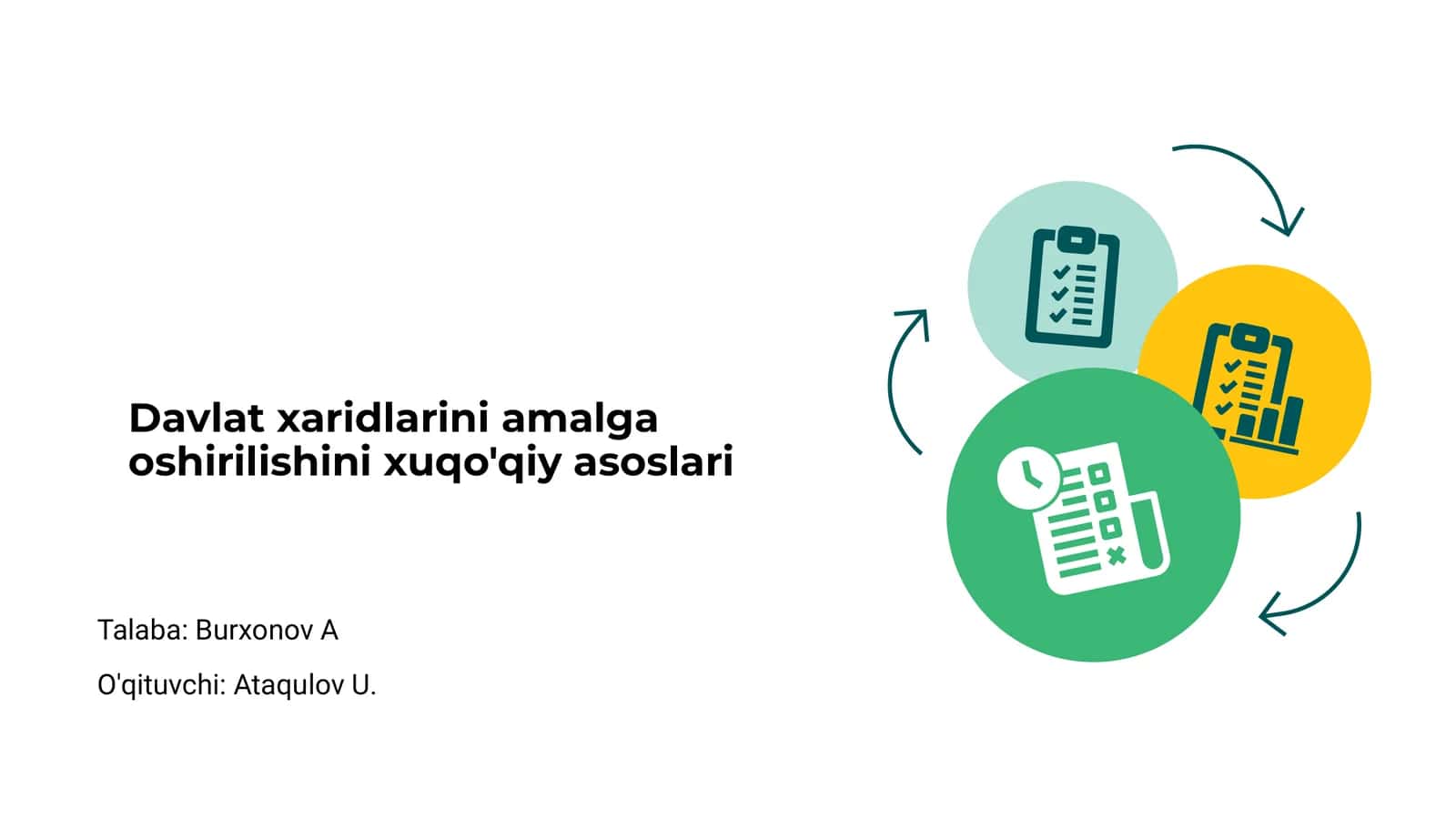 Davlat xaridlarini amalga oshirilishini xuqo'qiy asoslari 1