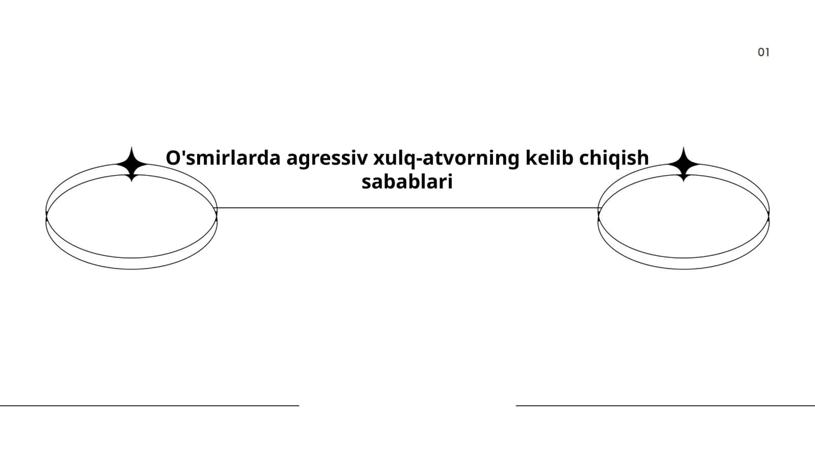 O'smirlarda agressiv xulq-atvorning kelib chiqish sabablari 1