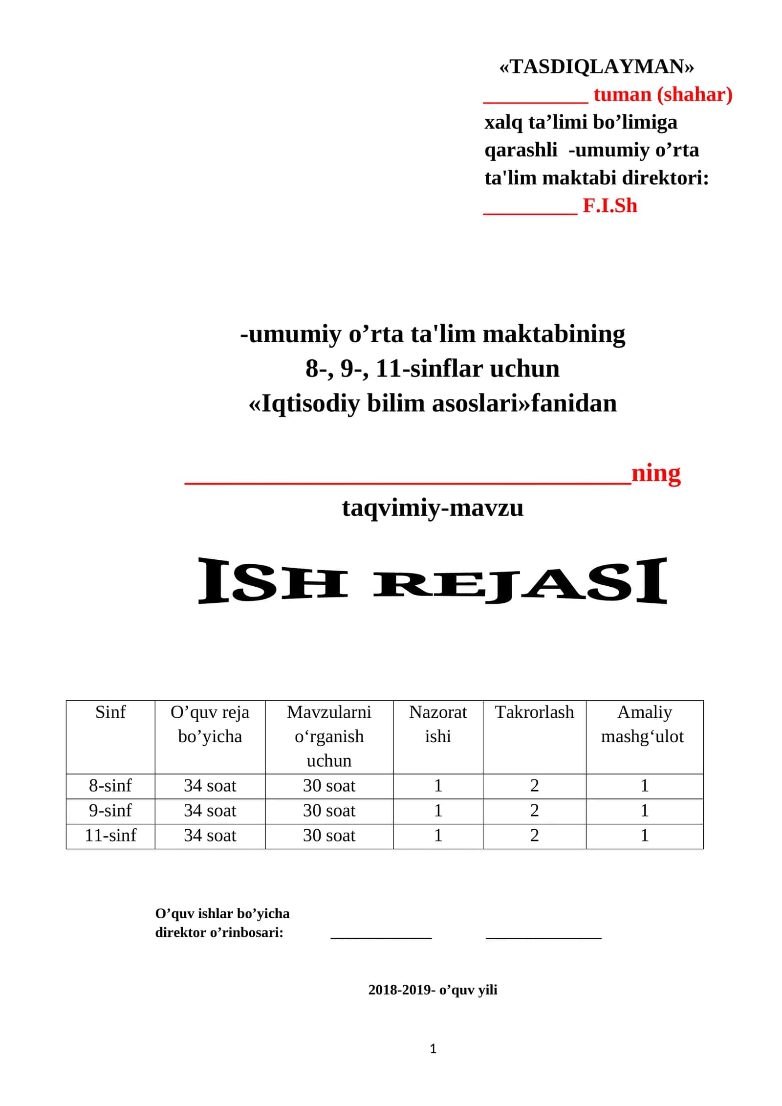Iqtisodiy bilim asoslari 1