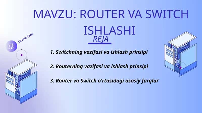 ROUTER VA SWITCH ISHLASHI 1