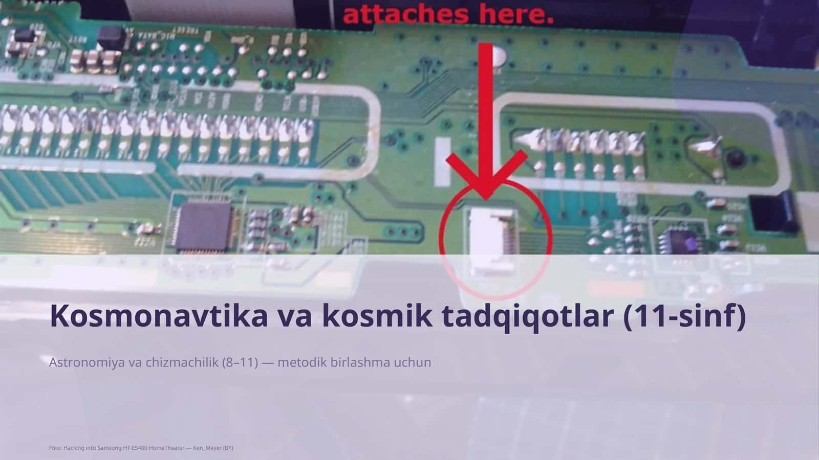 Astronomiya va chizmachilik (8-11 sinf) 1