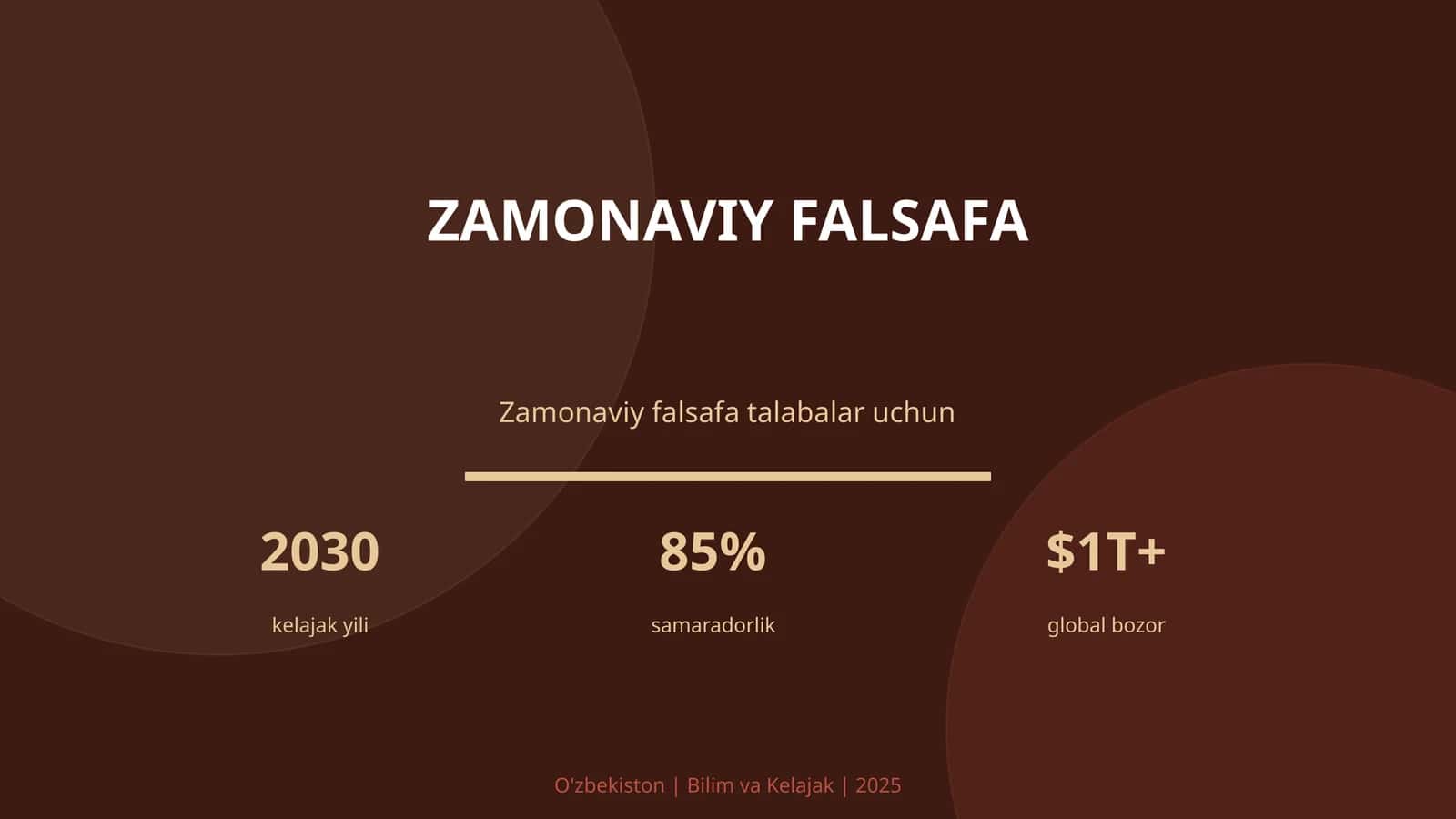 Zamonaviy falsafa 1