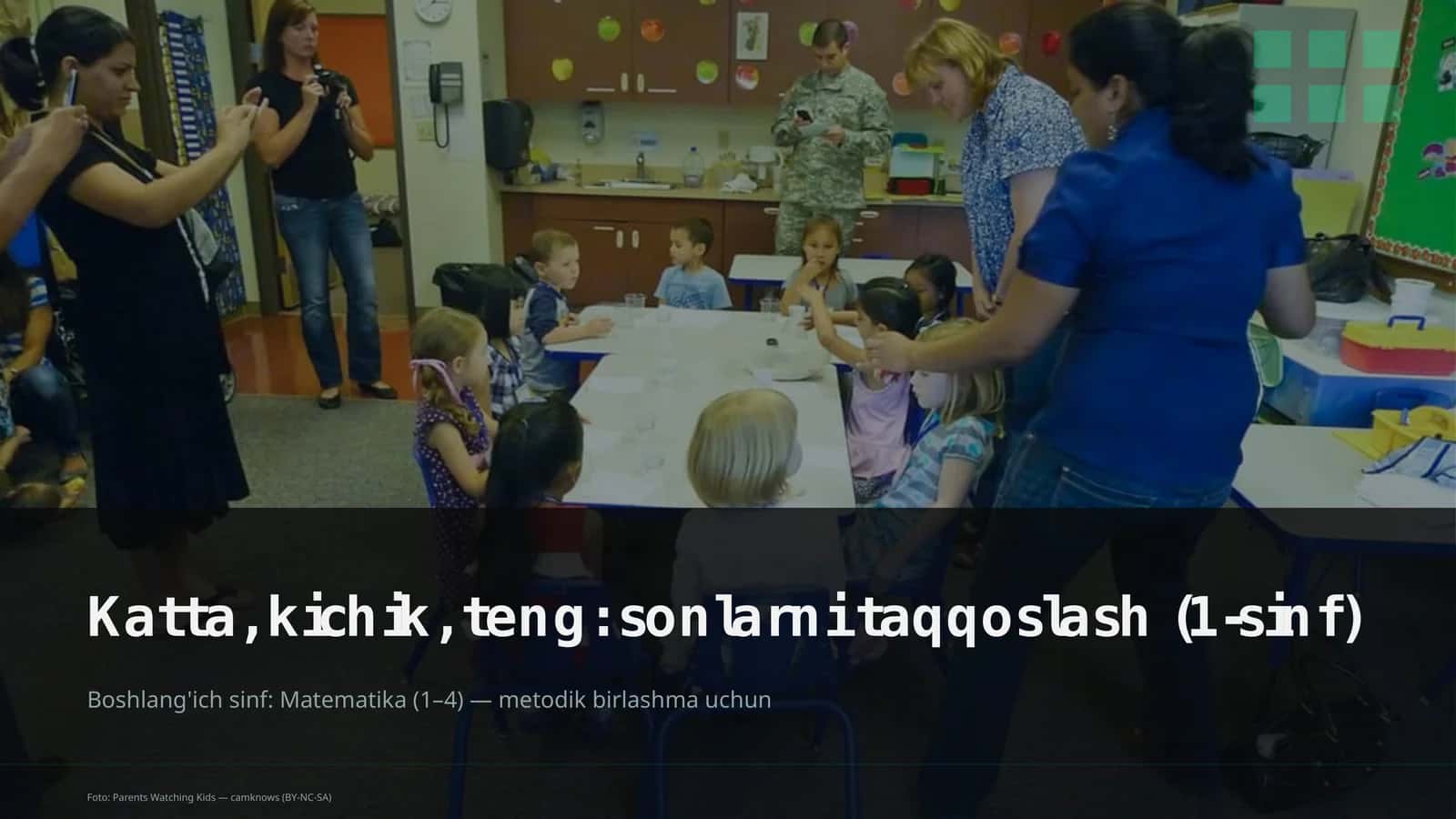 Katta, kichik, teng: sonlarni taqqoslash (1-sinf) 1