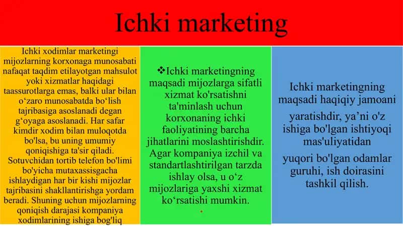 Ichki marketing 1