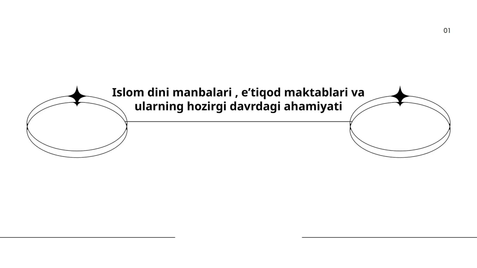 Islom dini manbalari, eʼtiqod maktablari va ularning hozirgi davrdagi ahamiyati 1