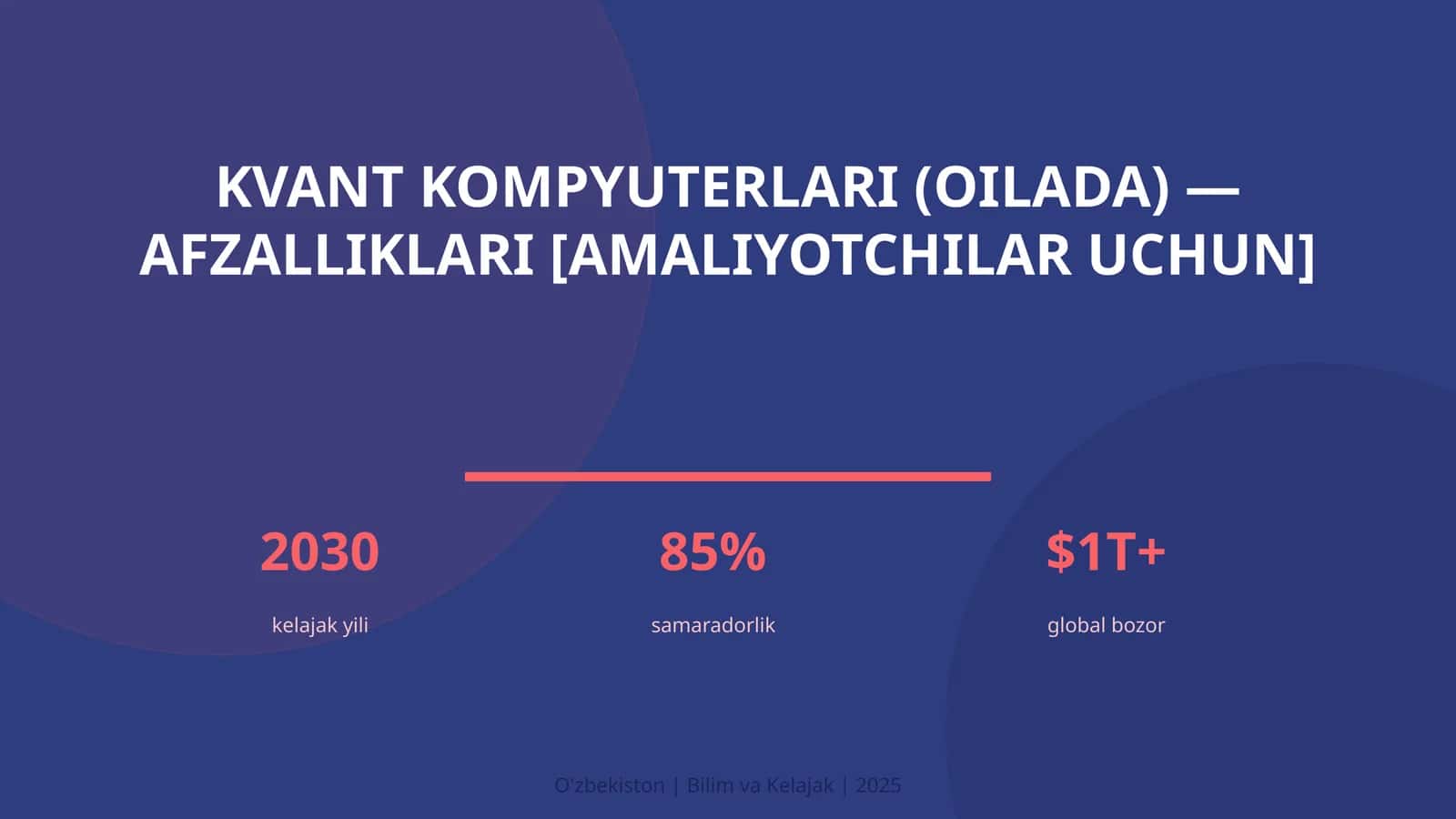 Kvant kompyuterlari (oilada) — afzalliklari [amaliyotchilar uchun] 1