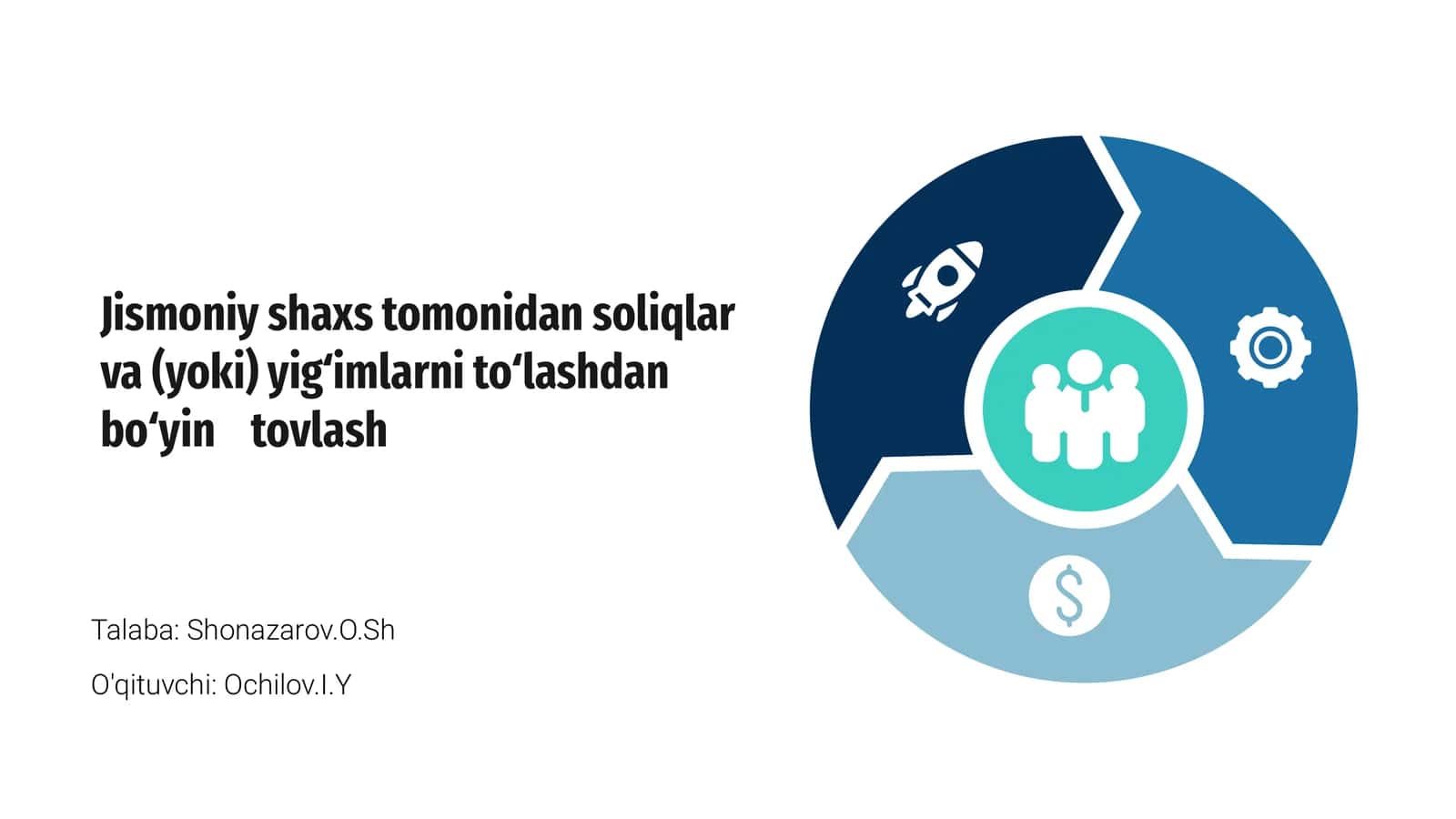 Jismoniy shaxslarning soliqlarga bo‘yin bo‘yin tovlashining asosiy sabablari 1