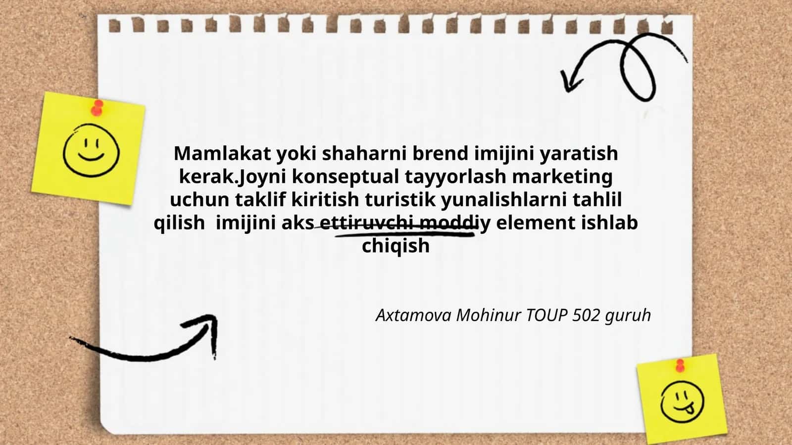 Mamlakat yoki shaharni brend imijini yaratish 1