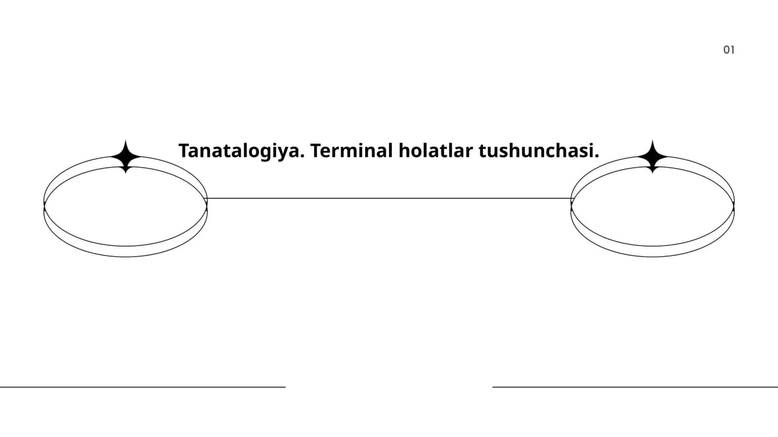 Tanatalogiya. Terminal holatlar tushunchasi 1