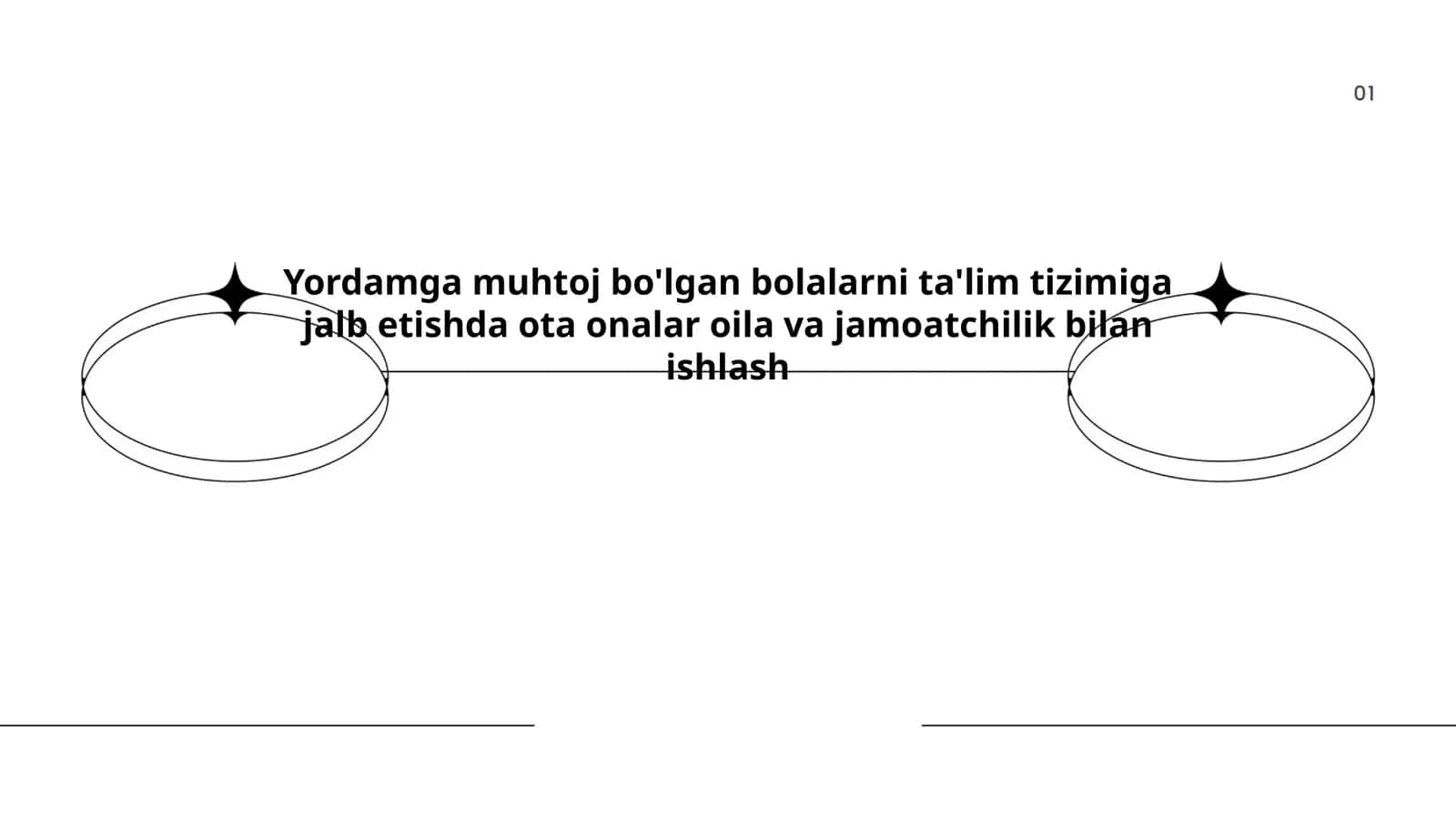 Ota-onalarning ta'limdagi roli 1