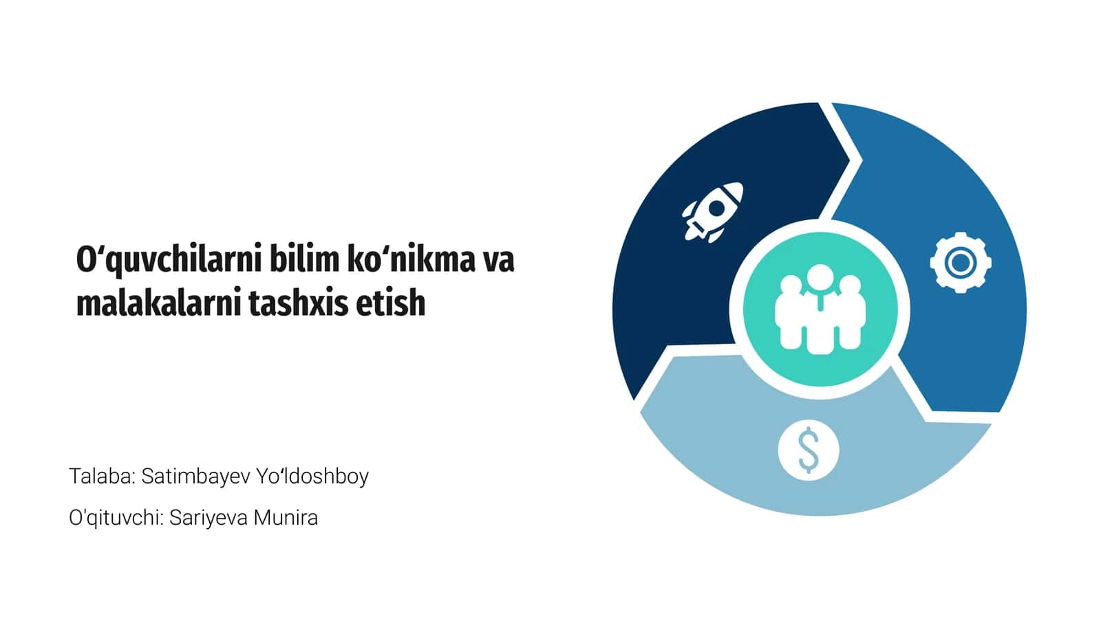 Oʻquvchilarni bilim koʻnikma va malakalarni tashxis etish 1