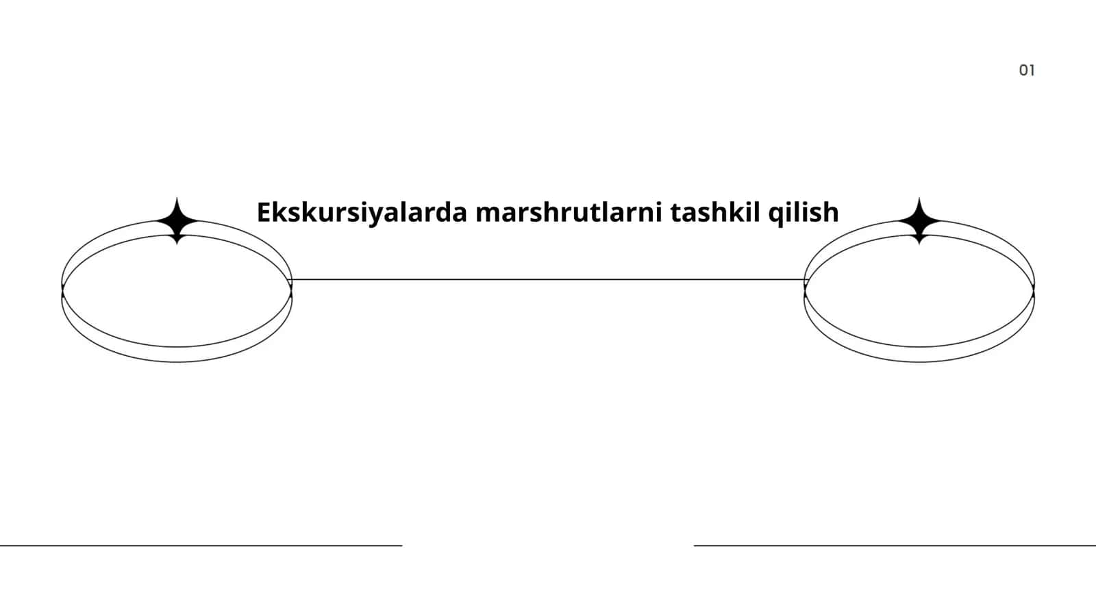 Ekskursiyalarda marshrutlarni tashkil qilish 1