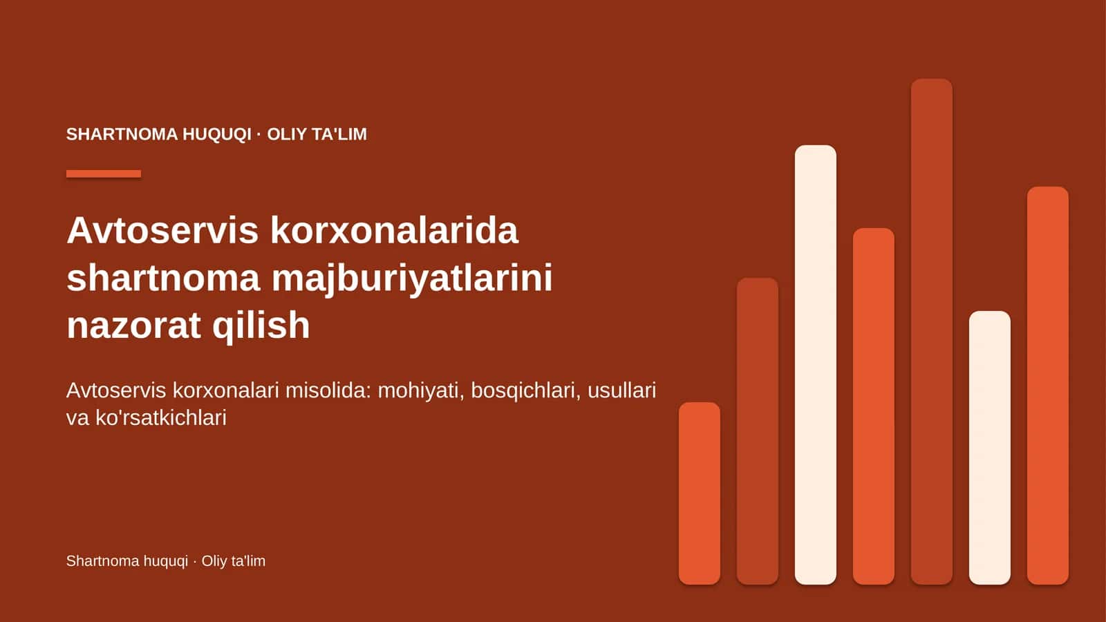 avtoservis korxonalarida shartnoma majburiyatlarini nazorat qilish 7904 1