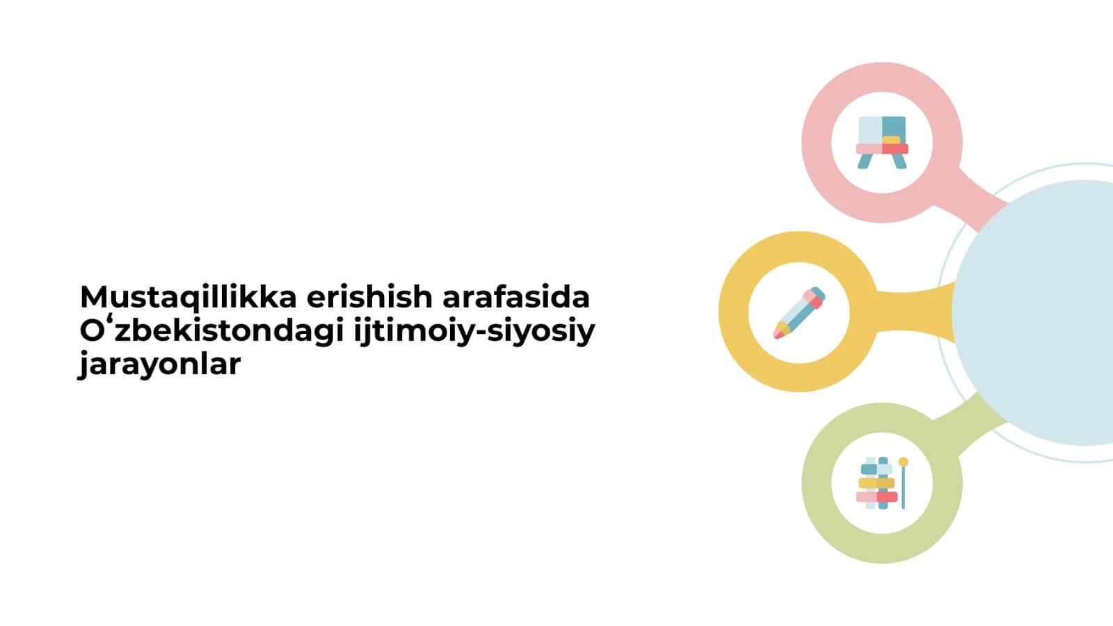 Mustaqillikka erishish arafasida Oʻzbekistondagi ijtimoiy-siyosiy jarayonlar 1