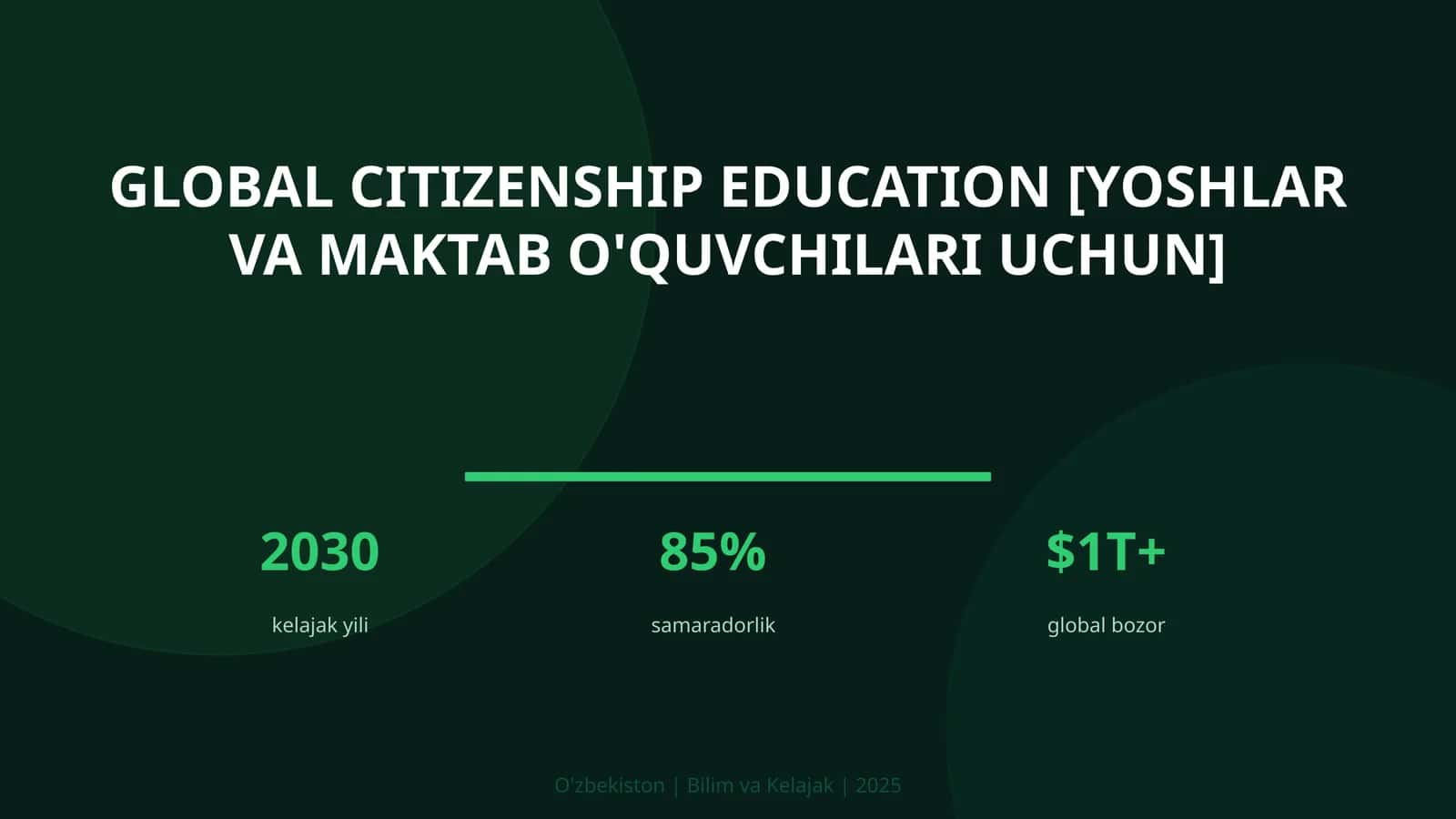 Global citizenship education [YOSHLAR VA MAKTAB O'QUVCHILARI UCHUN] 1