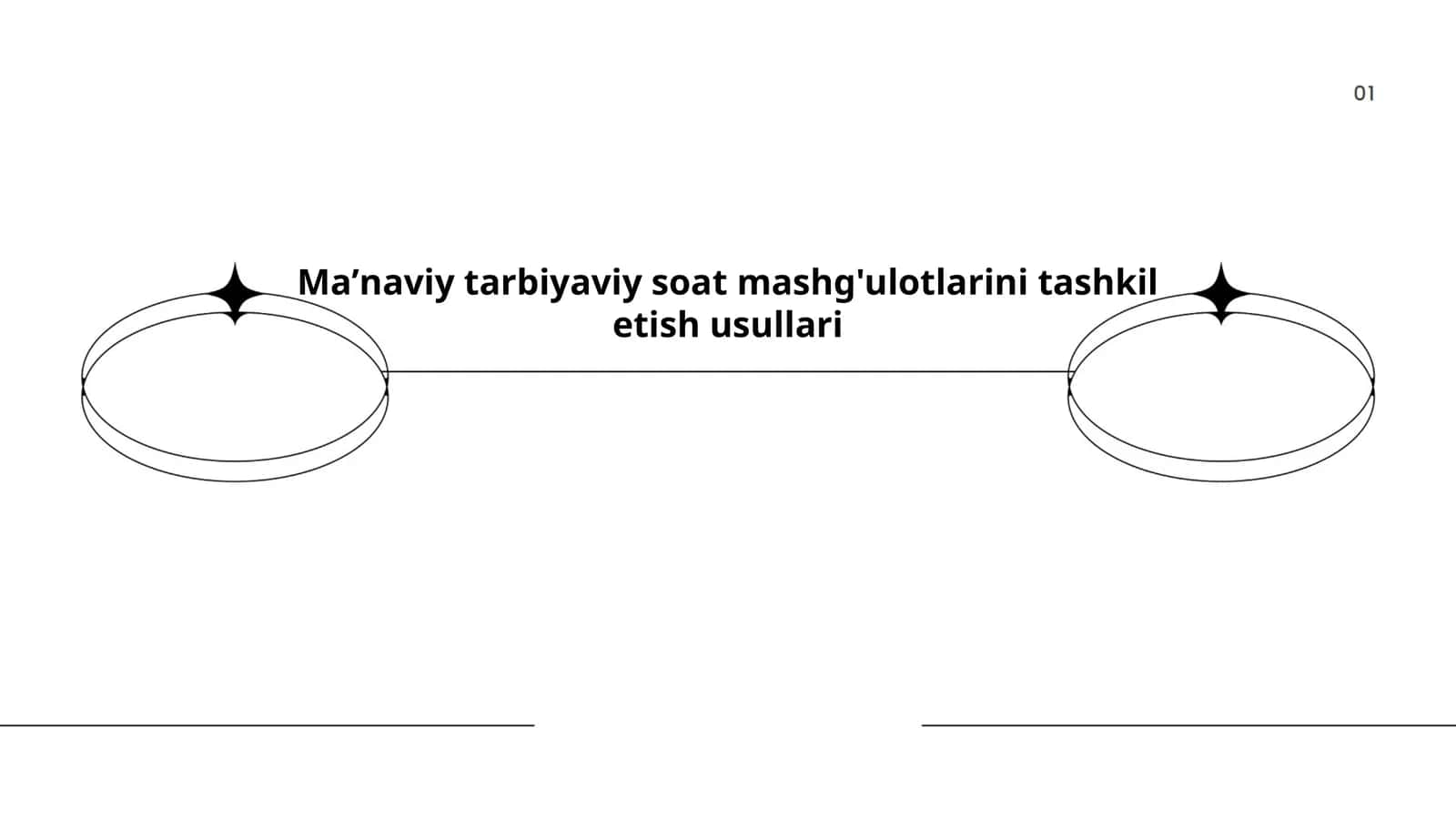 Maʼnaviy tarbiyaviy soat mashg'ulotlarini tashkil etish usullari 1