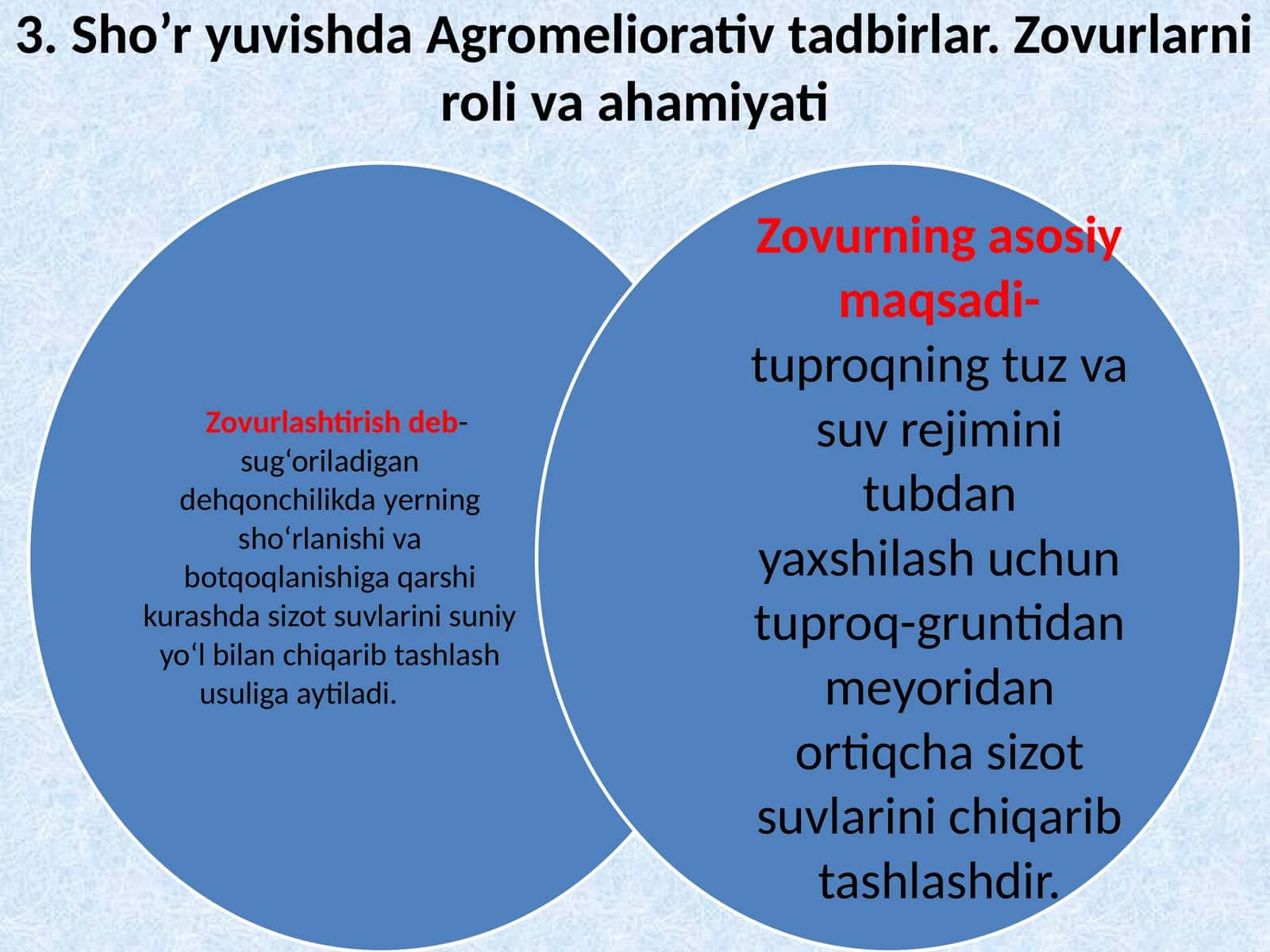 Sho’ryuvishda Agromeliorativ tadbirlar. Zovurlarni roli va ahamiyati 1