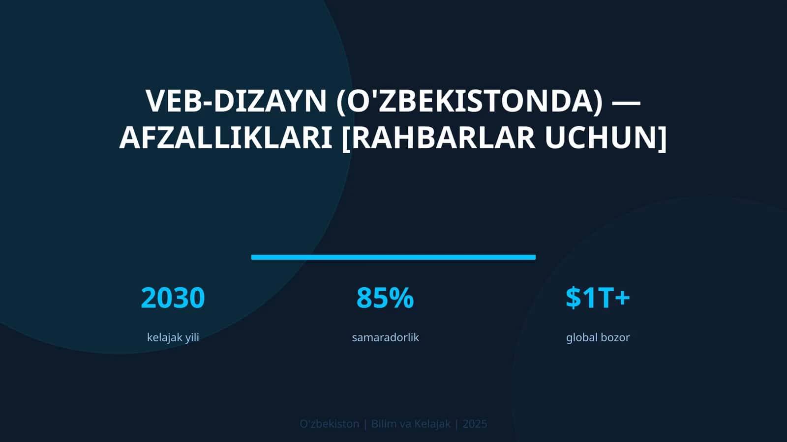 Veb-dizayn (O'zbekistonda) — afzalliklari [rahbarlar uchun] 1