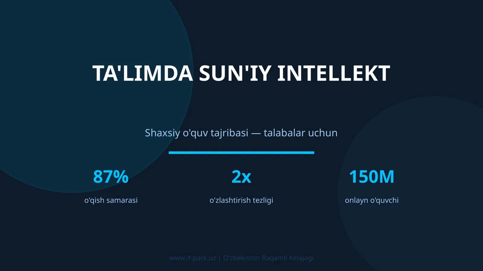Sun'iy Intellekt 1